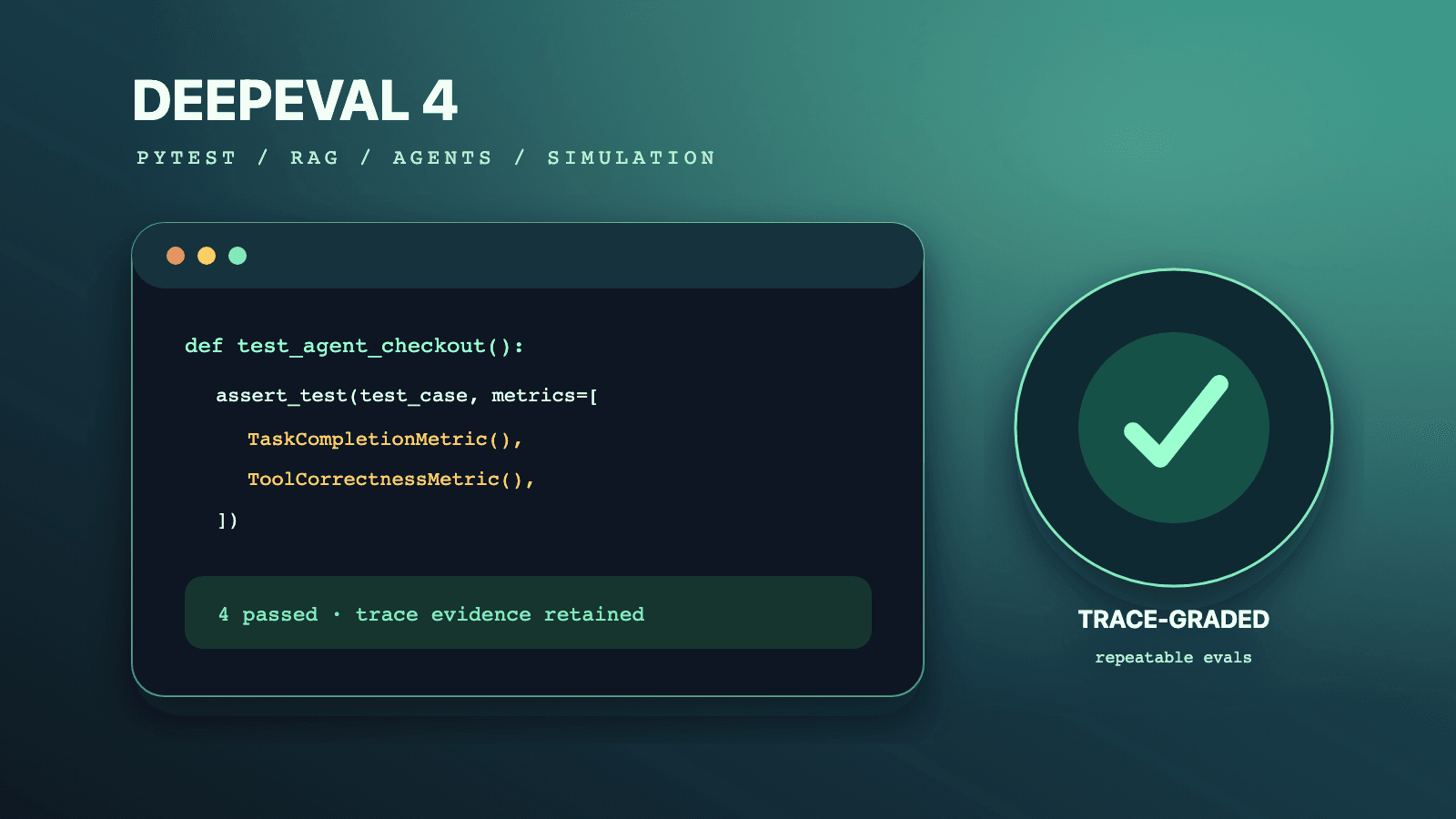 Coding agents in Codex, Claude Code, and Cursor sharing a verified DeepEval skill and a controlled evaluation feedback loop