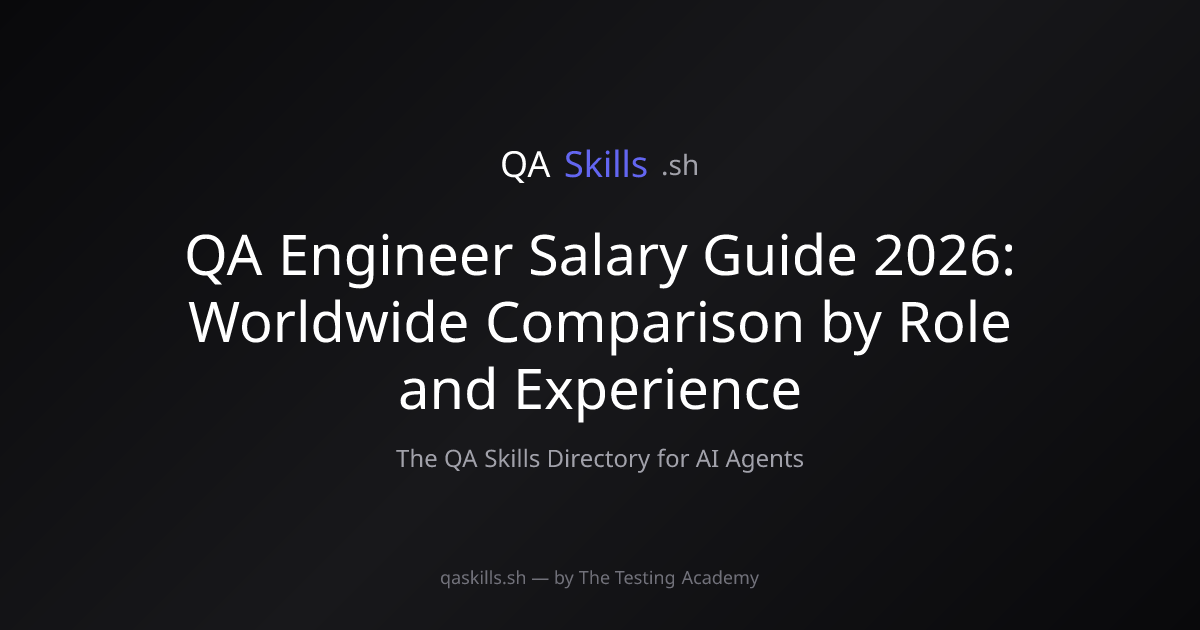 QA Engineer Salary Guide 2026: Worldwide Comparison by Role and ...