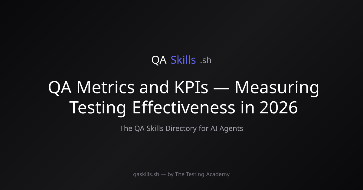 QA Metrics and KPIs — Measuring Testing Effectiveness in 2026 | QASkills.sh