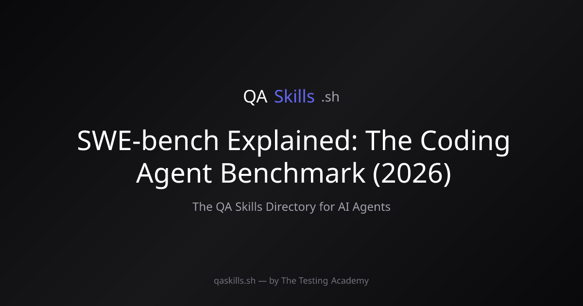 SWE-bench Explained: The Coding Agent Benchmark (2026) | QASkills.sh