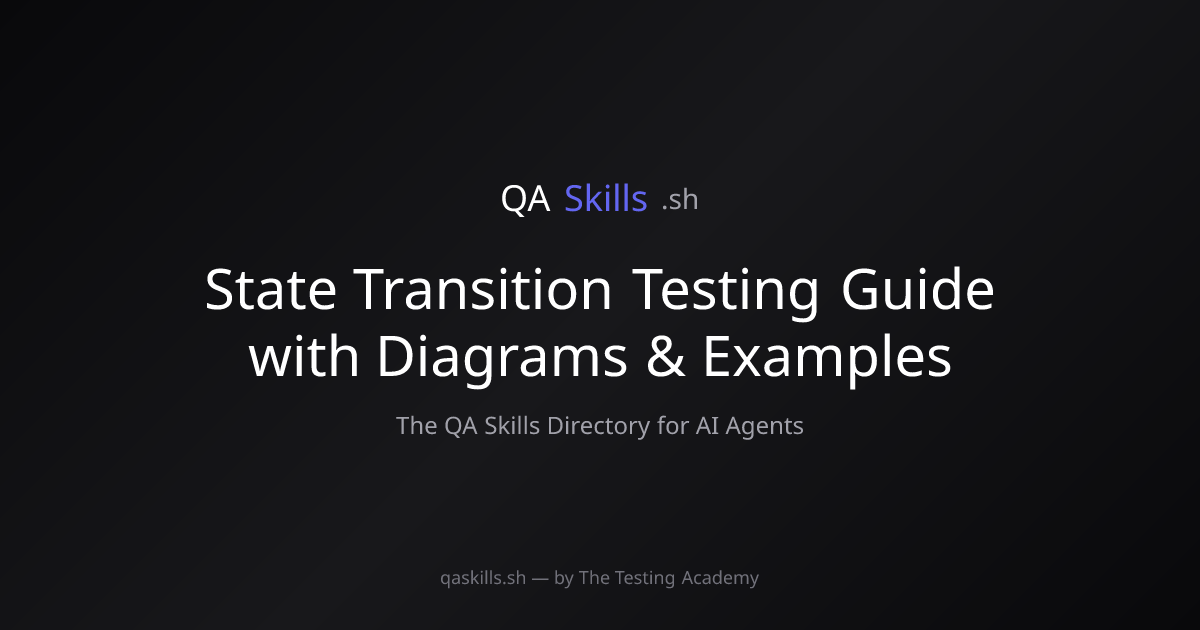 State Transition Testing Guide with Diagrams & Examples | QASkills.sh