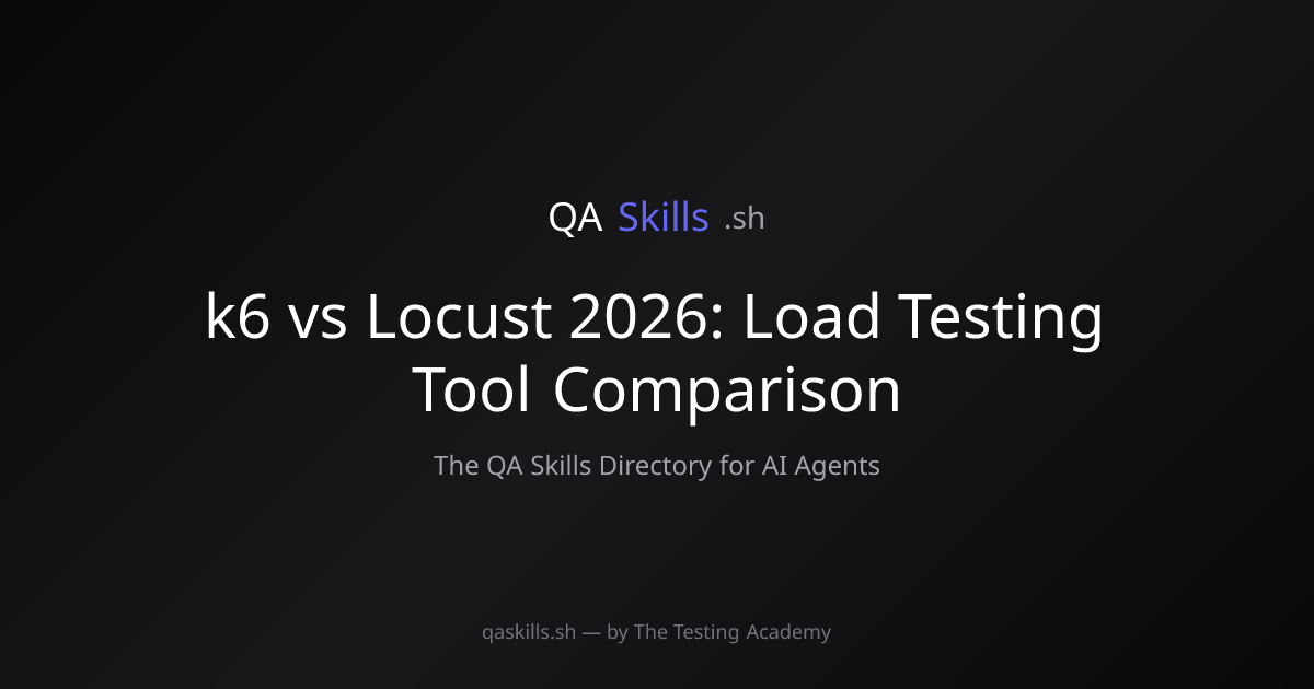 k6 vs Locust 2026: Load Testing Tool Comparison | QASkills.sh